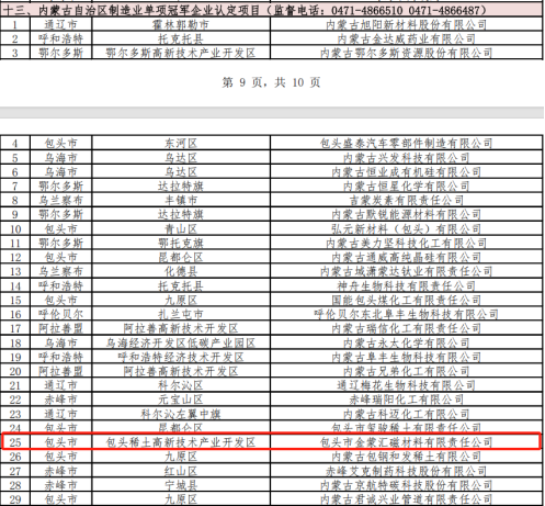 51c0ddbca1b83ae0441b2f49af21829e